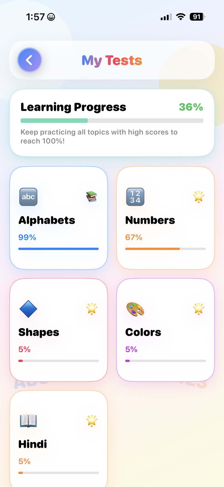 Learning progress and tests